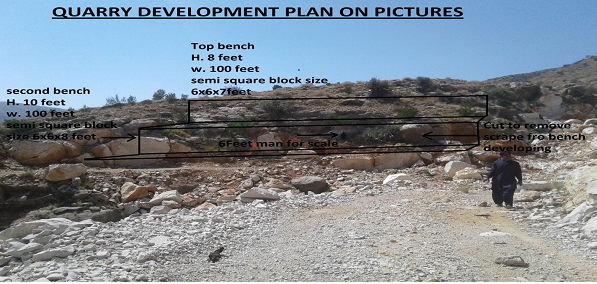 QDP Quarry Development